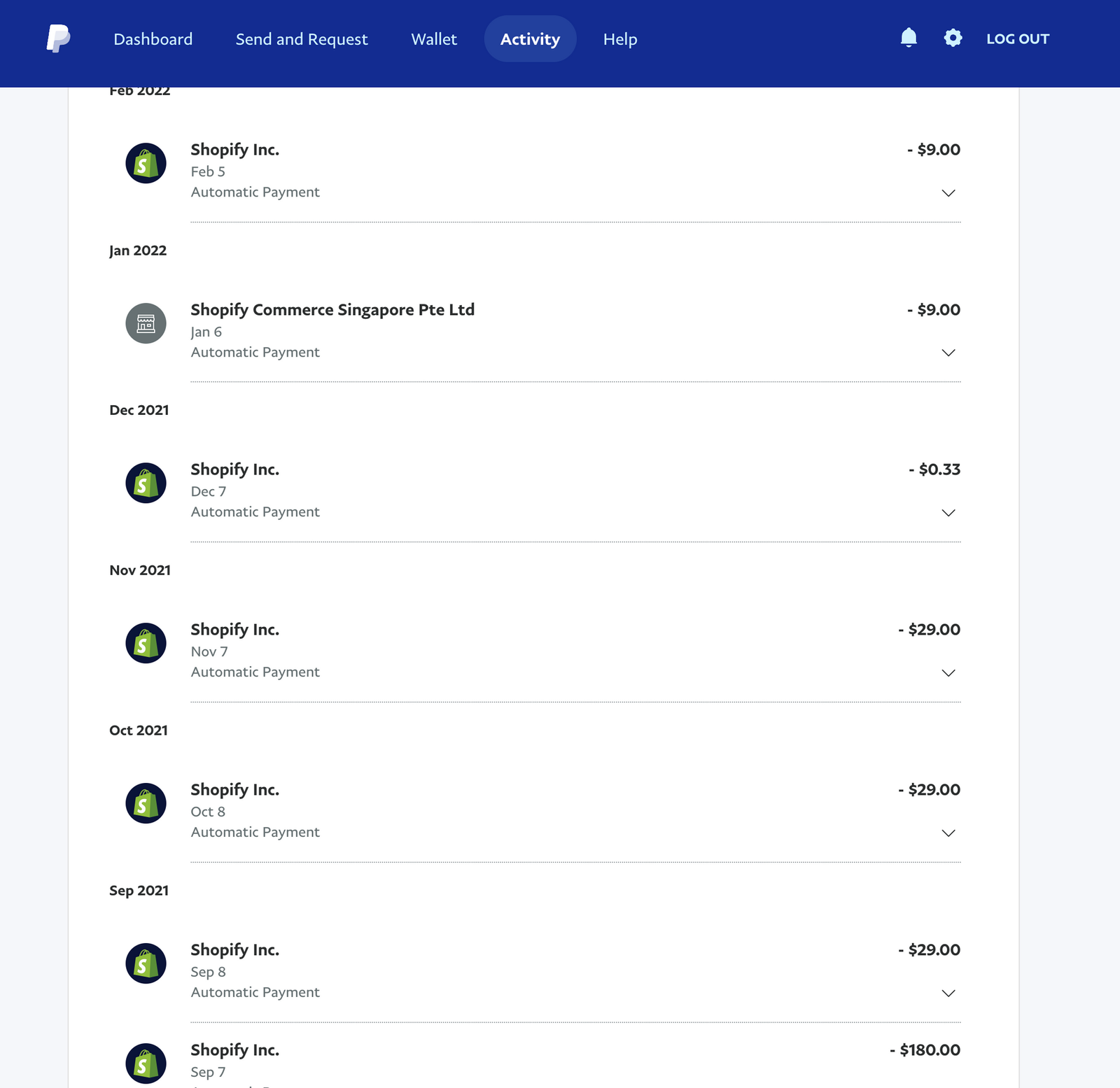Shopify 开店及主题购买记录