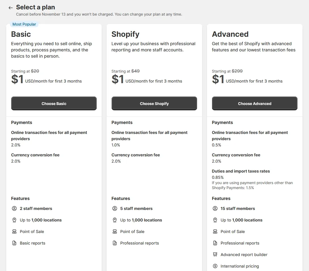 Shopify店铺月租优惠