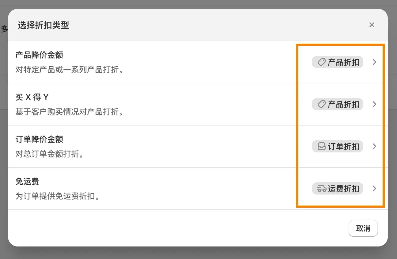 Shopify 店铺折扣类型