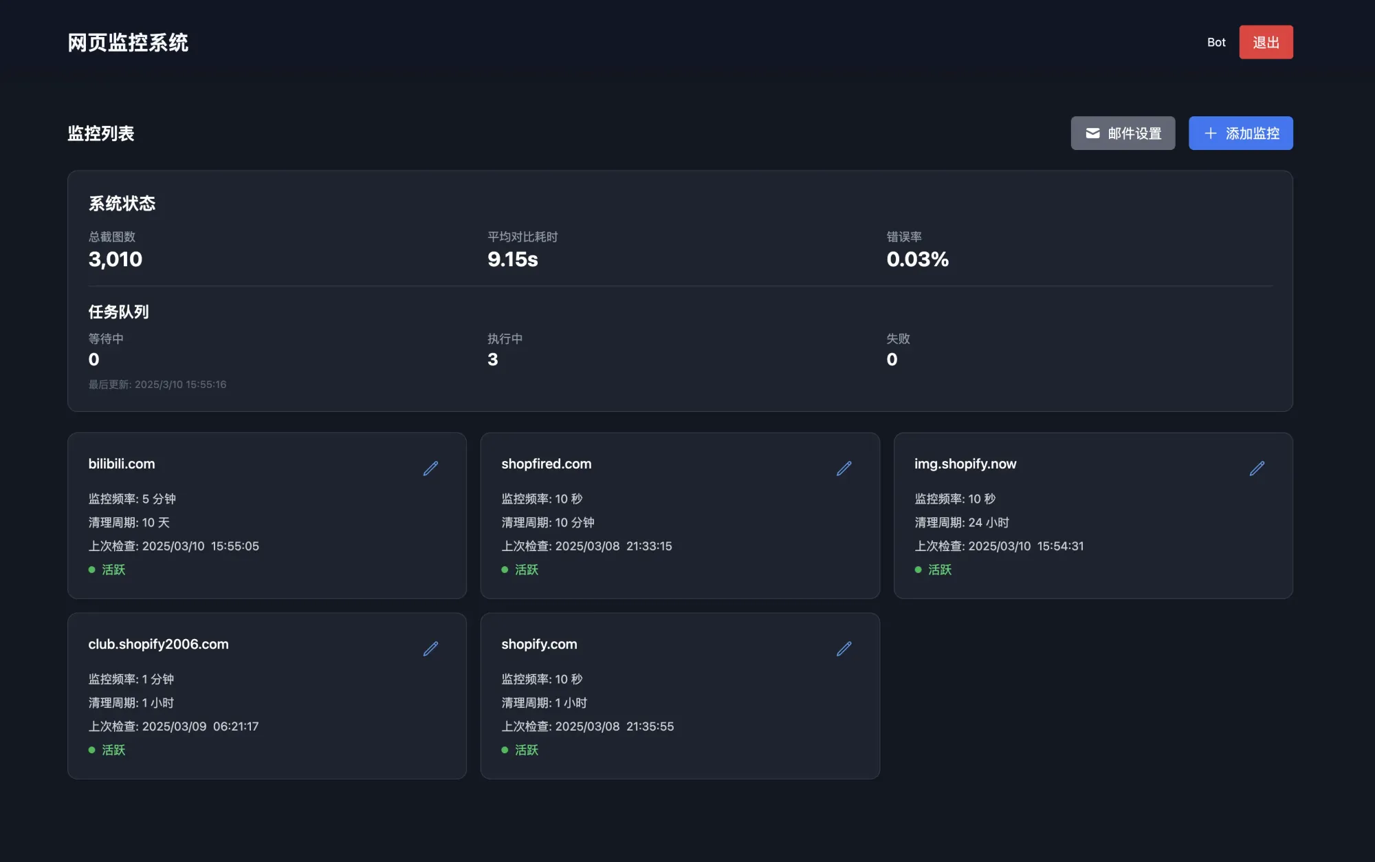 网页截图对比监控系统
