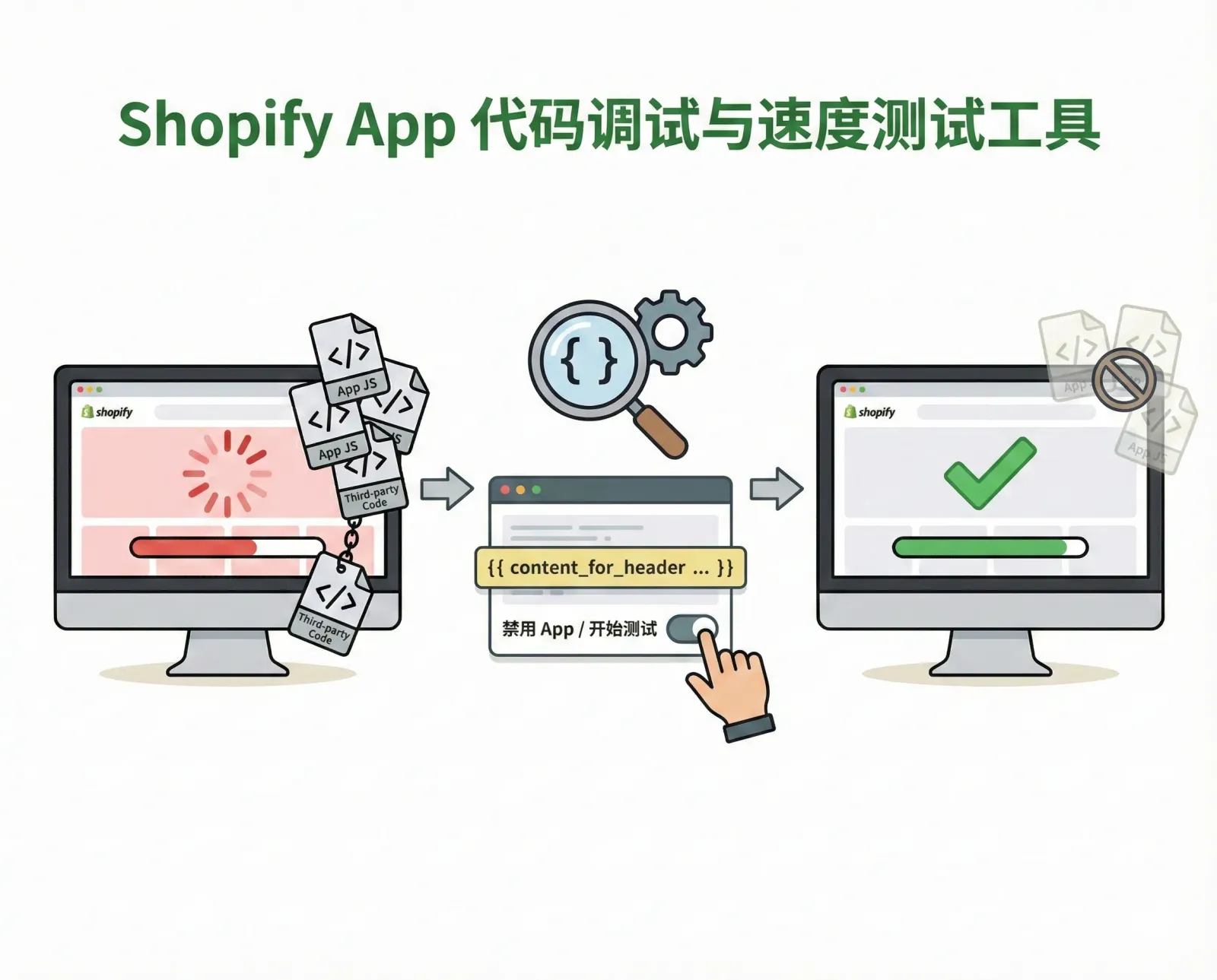 shopify-apps-debugger-tool