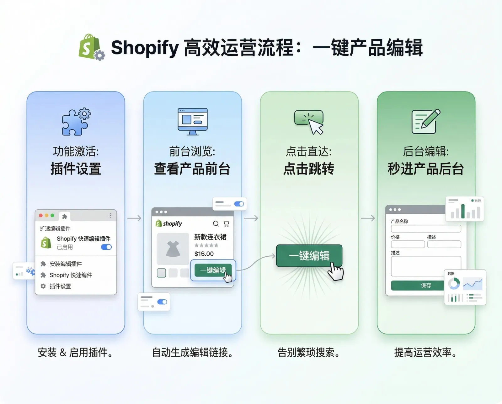 shopify-products-quick-editing